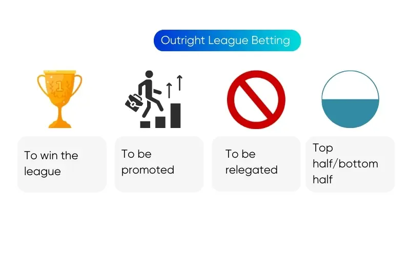 outright-league-betting outright-league-betting