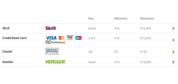 5 Reasons to use e-wallets