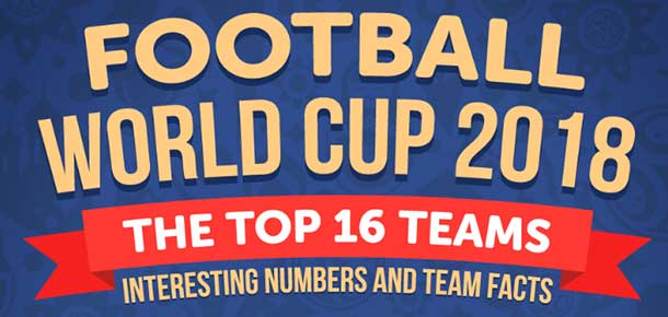 What Went Wrong With Germany in Russia 2018?