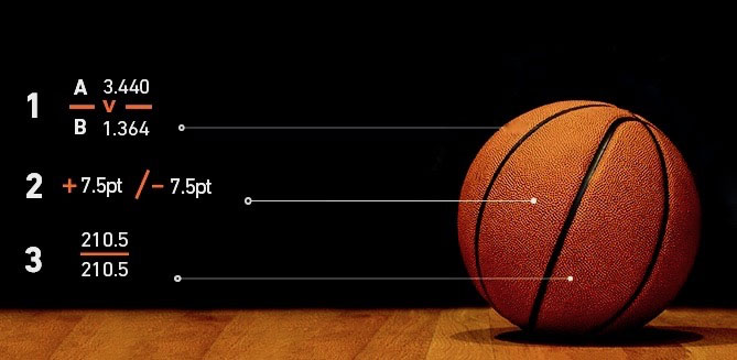 Beginner's Guide: Types of Betting