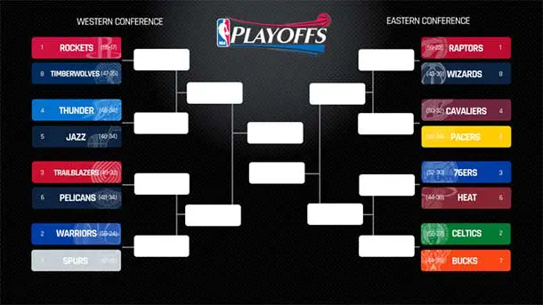 NBA play offs predictions