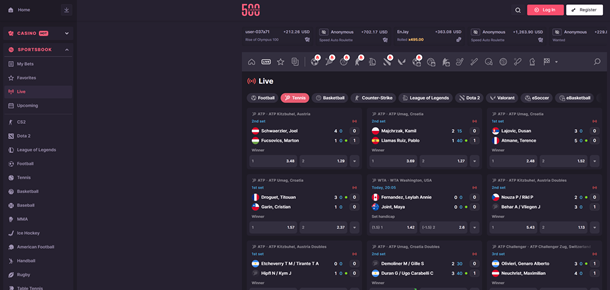 500 Casino Promotions Every Sports Betting Fan Must Check Out