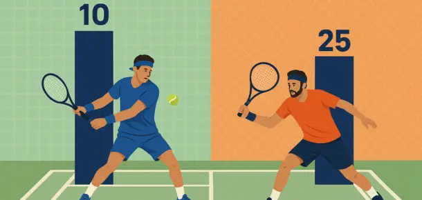 장기 시즌은 형태가 순위 결정에 중요함을 의미한다 장기 시즌은 형태가 순위 결정에 중요함을 의미한다