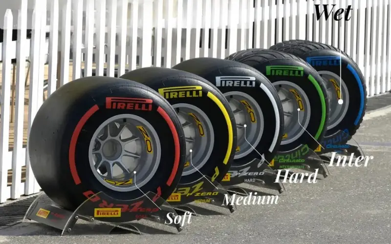 tire-strategy-adjustments-in-f1 tire-strategy-adjustments-in-f1
