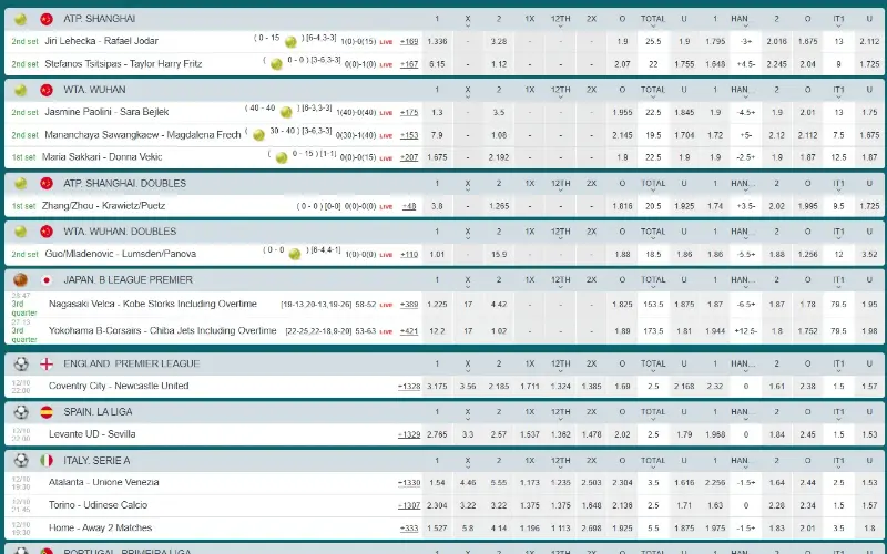 22bet-sports-review