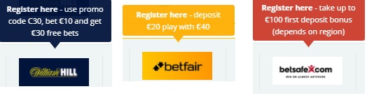 Bookmaker bonus