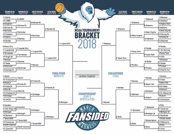 College basketball schedule