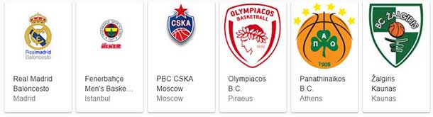 Euroleague teams