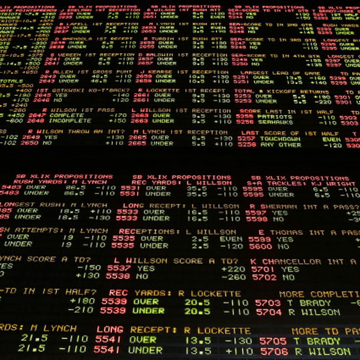 Sports Betting Guides for Betting Odds and Predictions