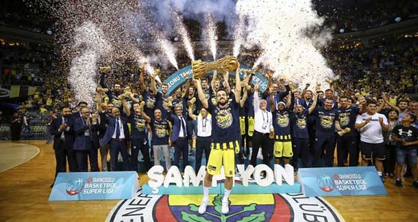 Turkish-Basketball-League-Predictions