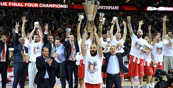 euroleague winner