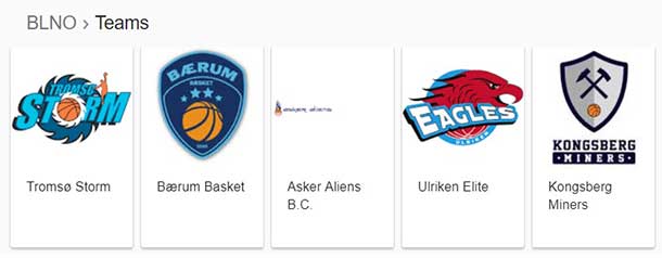 norwegian basketball league teams