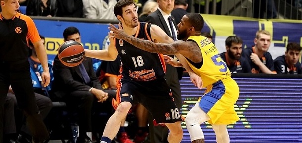 Euroleague Maccabi Tel Aviv vs Valencia Spread and Prediction