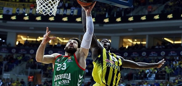 Euroleague Baskonia vs Fenerbahce Spread and Prediction