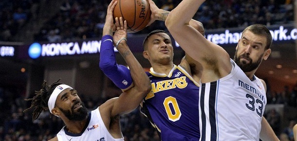 NBA Memphis Grizzlies vs Los Angeles Lakers Preview and Prediction