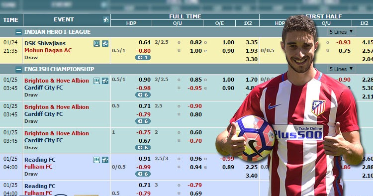 Zakłady piłkarskie na połowę czasu w pełnym wymiarze czasu Prognozy piłkarskie na połowę czasu w pełnym wymiarze czasu